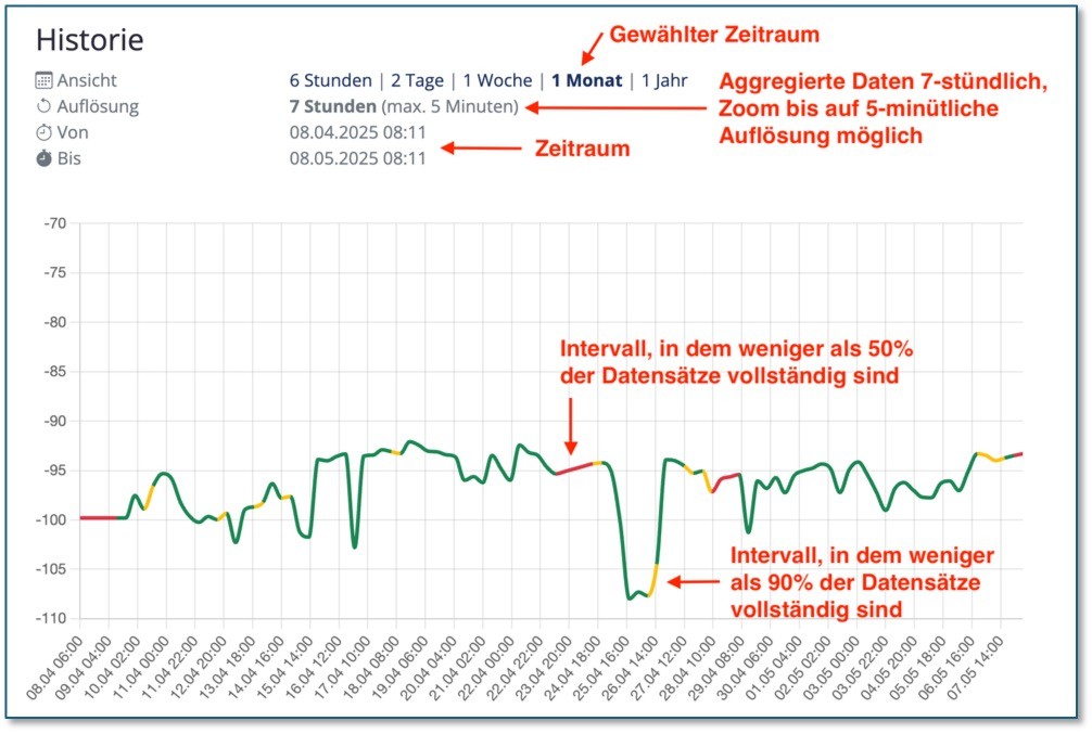 Analyse_Graph.jpg