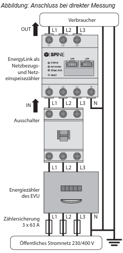 image-20251203-094743.png